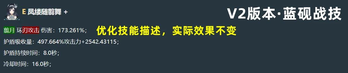 原神5.3新版技能匯總，只能說策劃是真的6！