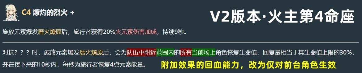 原神5.3新版技能匯總，只能說策劃是真的6！