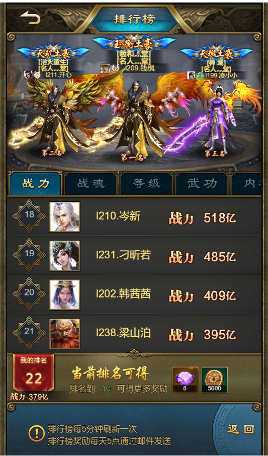 刀劍天下藥師心法怎么點