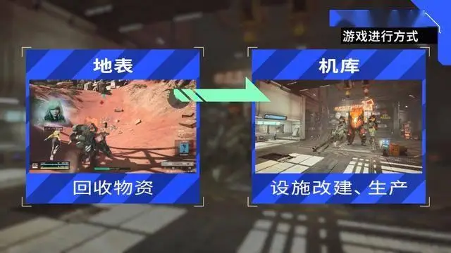 萬(wàn)代撤離射擊游戲《奇異賢伴：愛達(dá)之歌》游戲系統(tǒng)介紹預(yù)告，公測(cè)即將開啟！